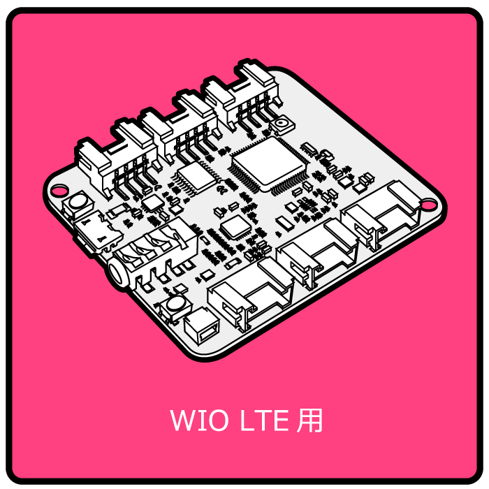 WIO IOT